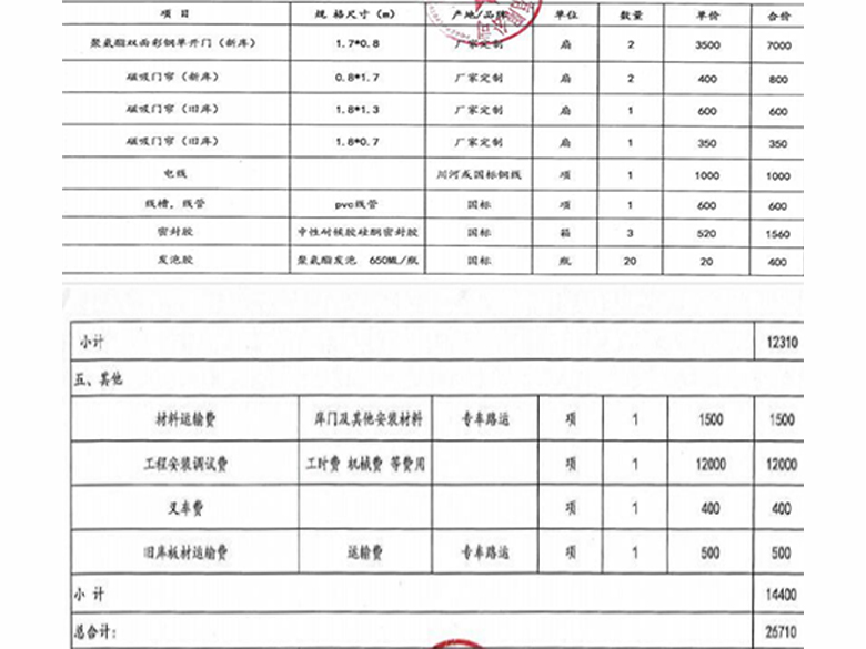 如何核算冷藏庫安裝設計費用？請看冷藏庫報價清單