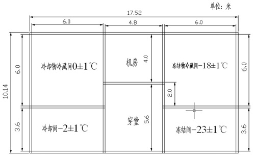 專(zhuān)業(yè)冷庫(kù)的合理設(shè)計(jì)，冷庫(kù)設(shè)計(jì)要點(diǎn)